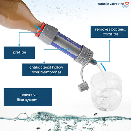 Compact Purified Water Straw – Safe Drink On The Go