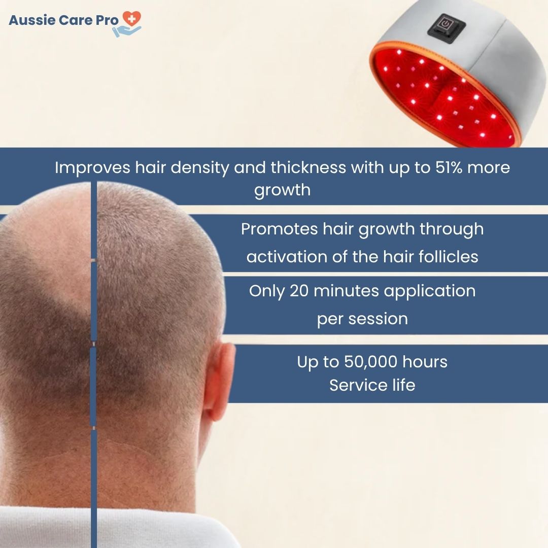 Advanced Red Light Therapy Hair Growth Cap