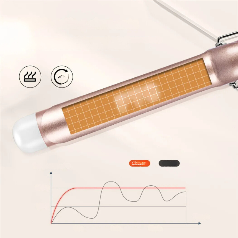 Easy Curl Electric Styling Iron with Variable Heat Setting