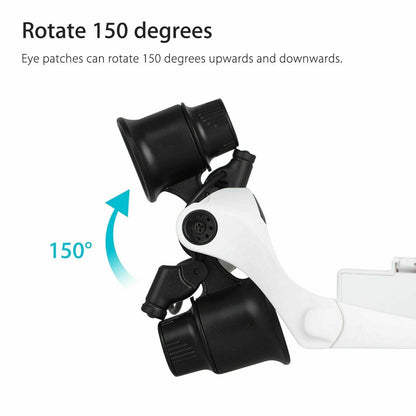 Versatile LED Magnifying Headband for Jewelry Repair
