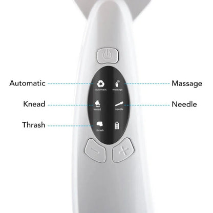 Advanced Anti Aging Face Lift Device with Infrared