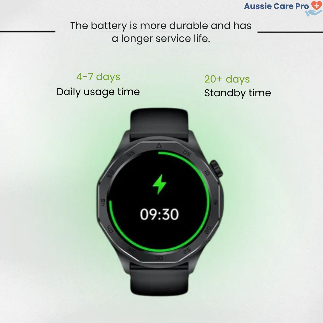 GPS Fitness Smart Watch Tracker