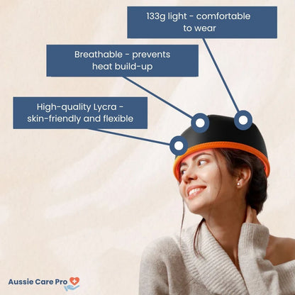Advanced Red Light Therapy Hair Growth Cap