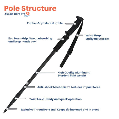Durable Folding Hiking Poles