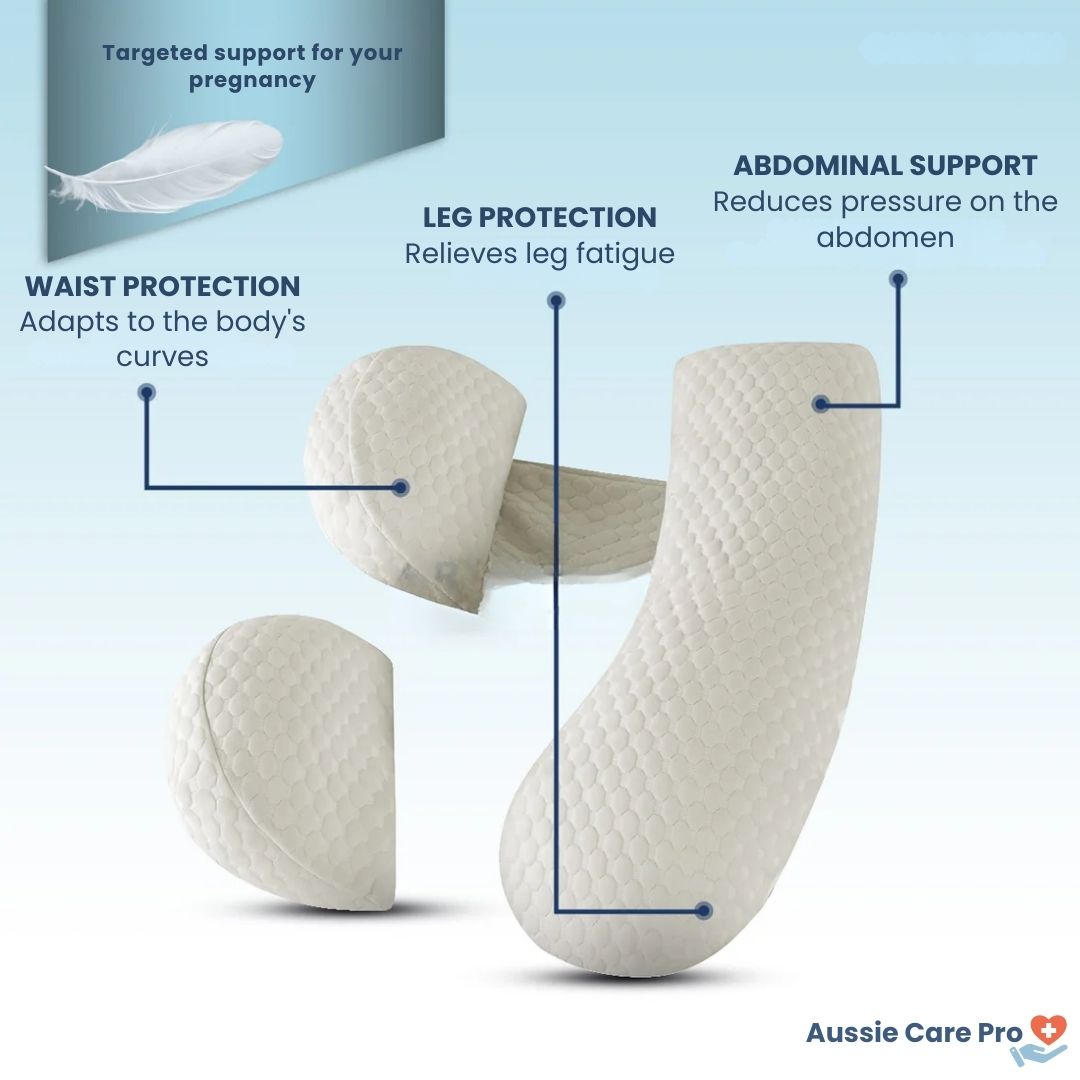 Comfortable Maternity Pillow for Belly and Back Relief
