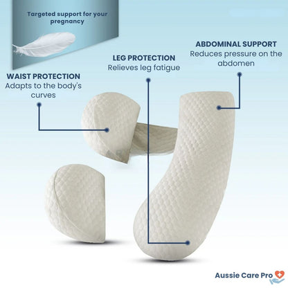 Comfortable Maternity Pillow for Belly and Back Relief