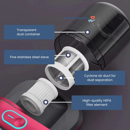 Portable UV Bed Vacuum Cleaner
