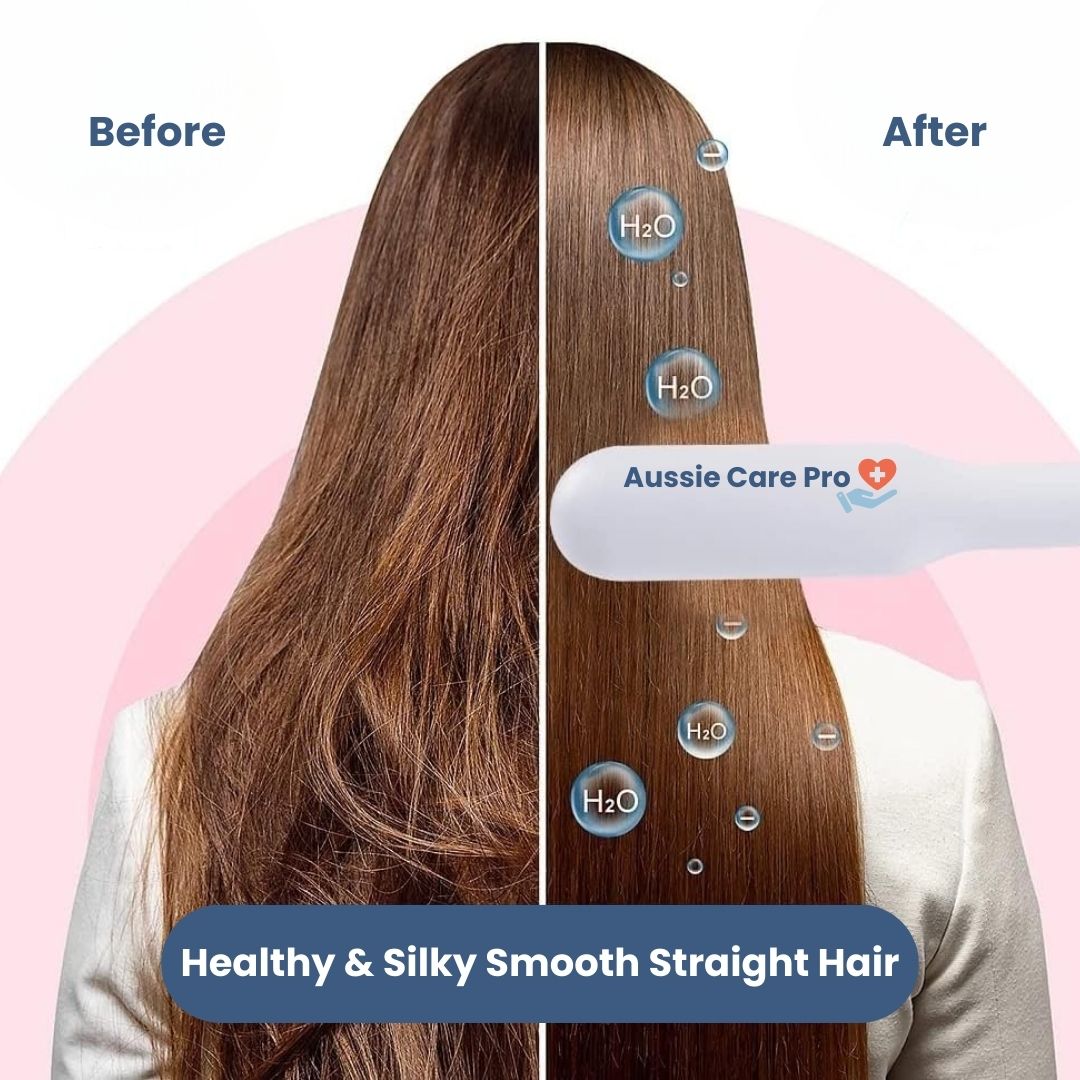 Professional Salon Hair Straightener - Fast, Easy & Frizz Free