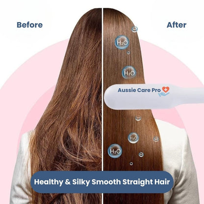 Professional Salon Hair Straightener - Fast, Easy & Frizz Free