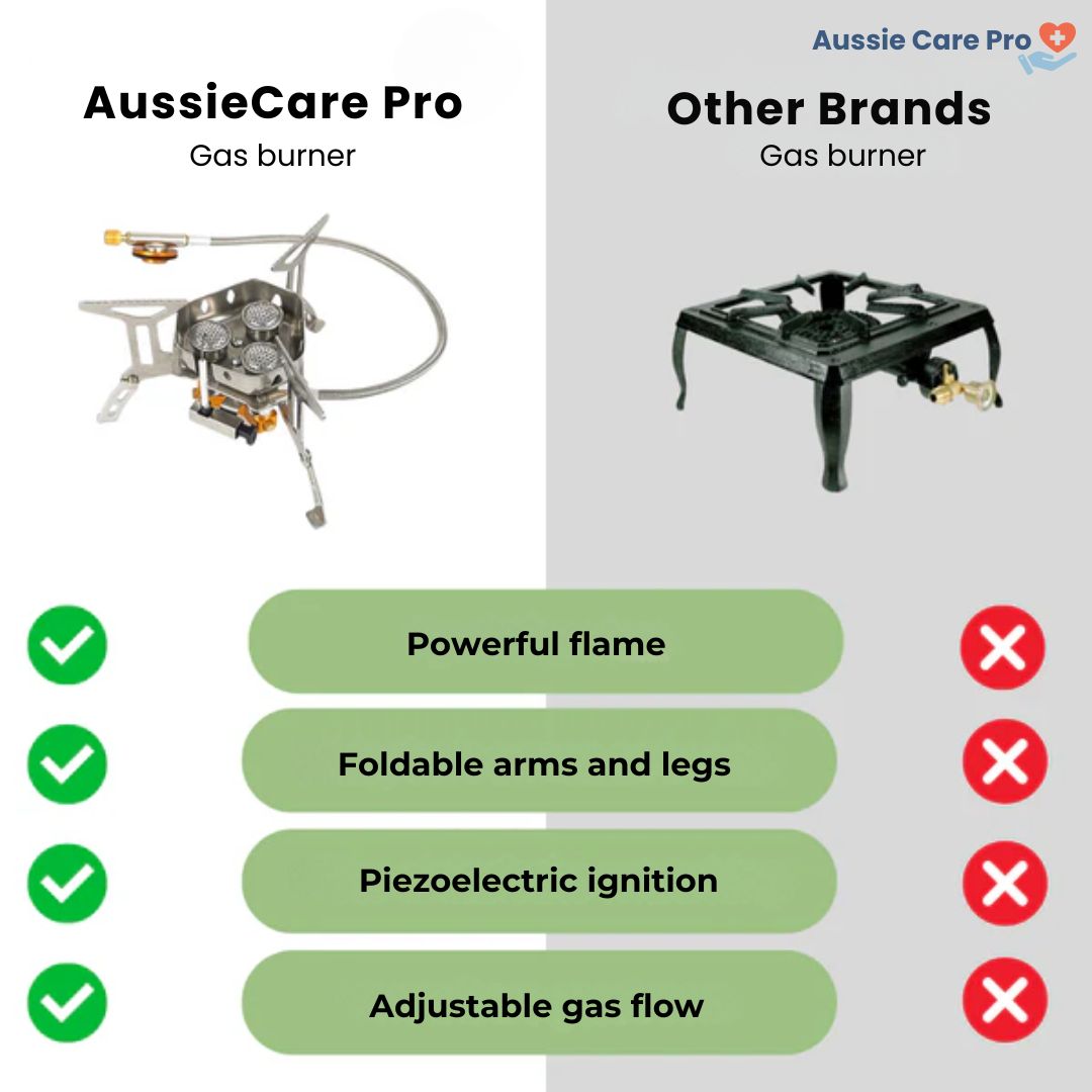 Portable Outdoor Gas Cooking Stove