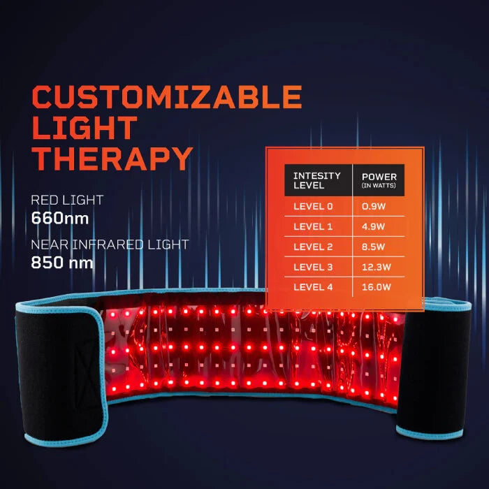 Infrared Pain Relief Wrap