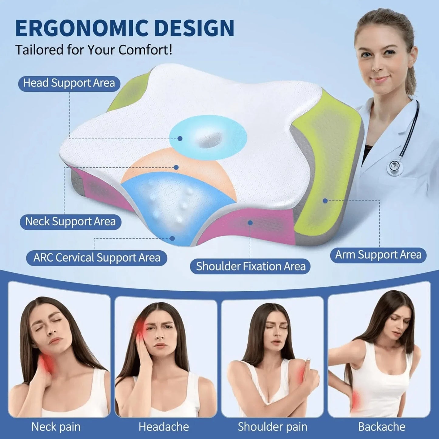 Contour Memory Foam Pillow - Ergonomic Support Neck Pillow