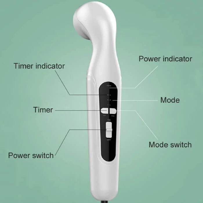 Portable Electronic Pain Relief Device