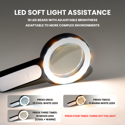 Compact 20X Portable Magnifying Glass for Reading