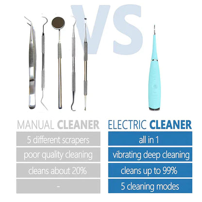 Tartar Removal Tooth Tool