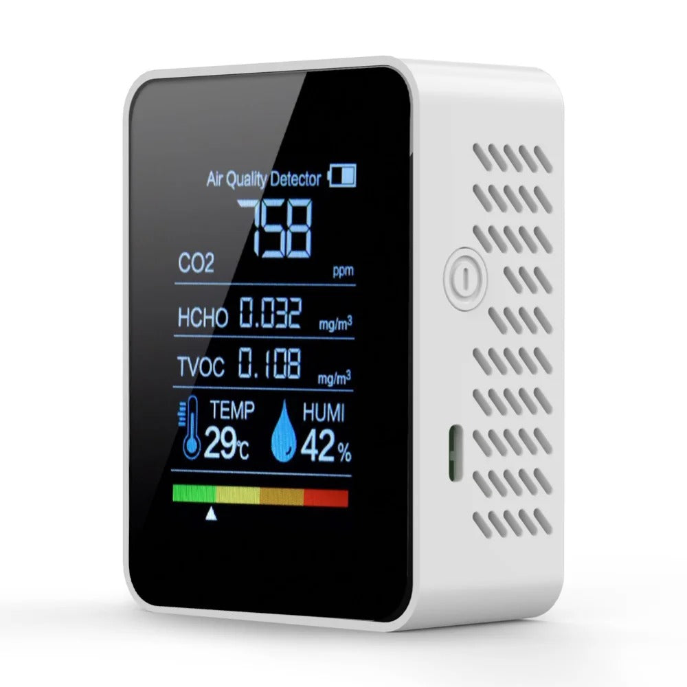 Accurate CO2 Detector with Instant Alerts