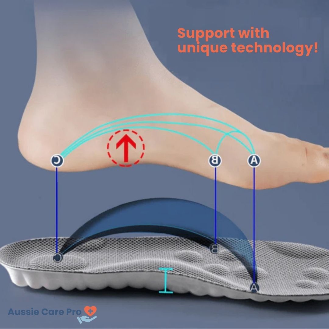 Comfortable Arch Support Insoles for Daily Pain Relief