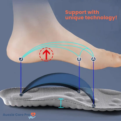 Comfortable Arch Support Insoles for Daily Pain Relief