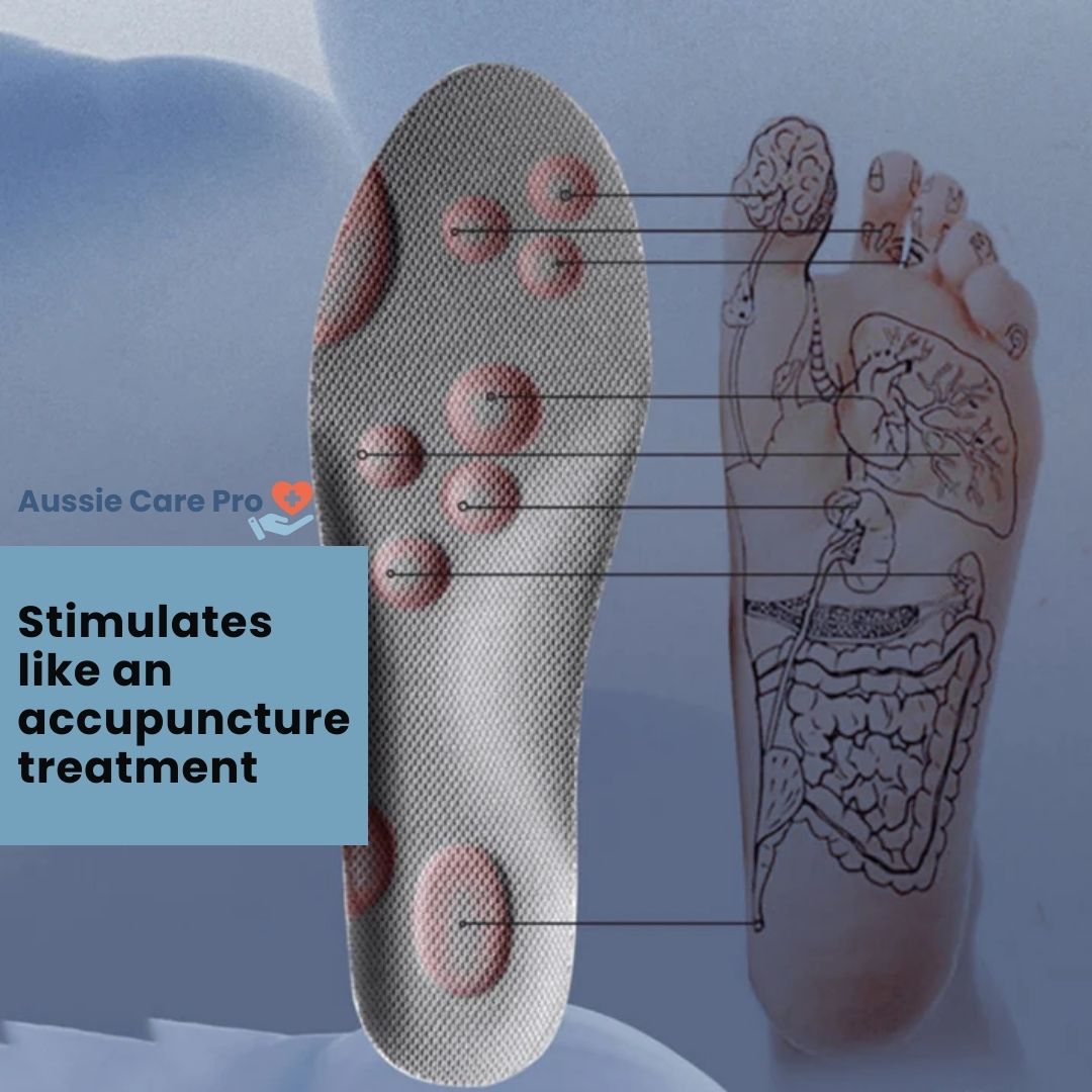 Comfortable Arch Support Insoles for Daily Pain Relief
