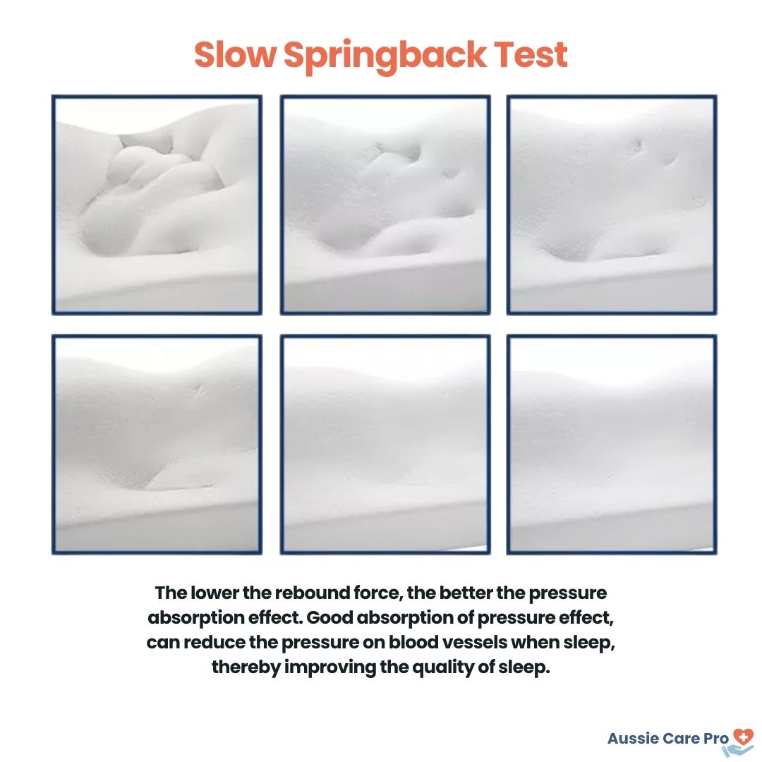 Contour Memory Foam Neck Pillow for Better Sleep