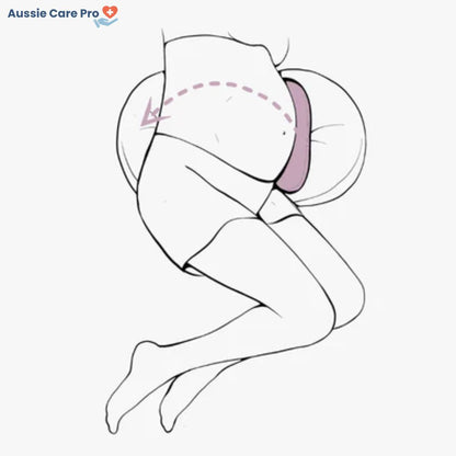 Comfortable Maternity Pillow for Belly and Back Relief