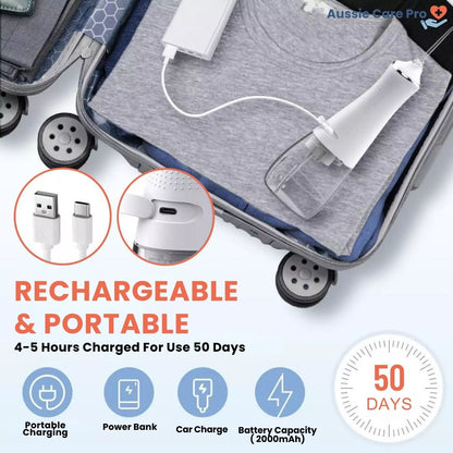 Portable Dental Water Flosser – Powerful Teeth Cleaner