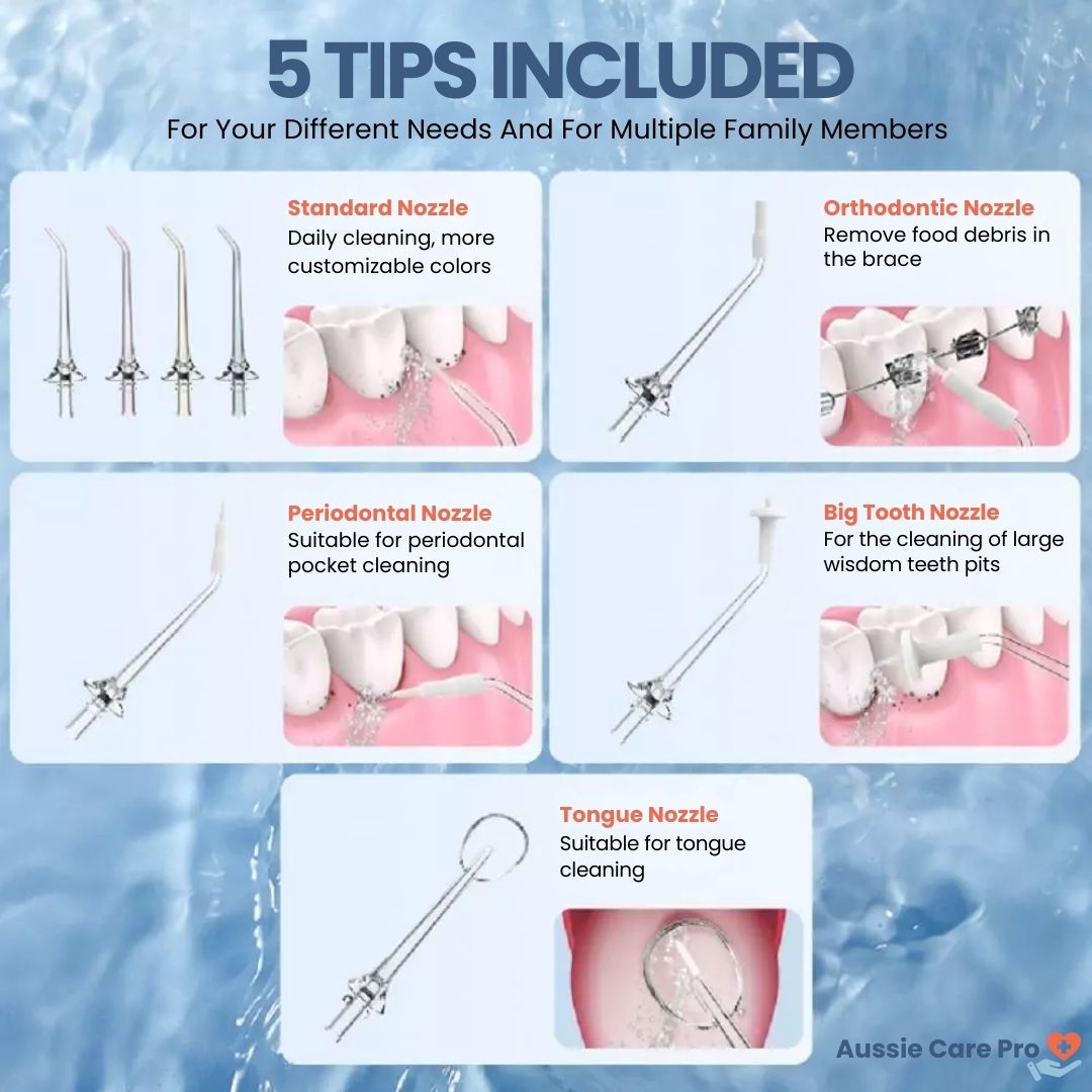 Portable Dental Water Flosser – Powerful Teeth Cleaner