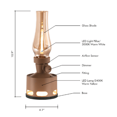 Retro LED Lantern - Rechargeable USB Powered