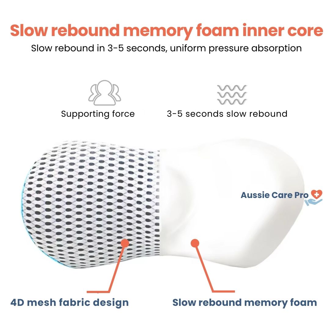 Comfortable Back Support Cushion – Ergonomic Memory Foam