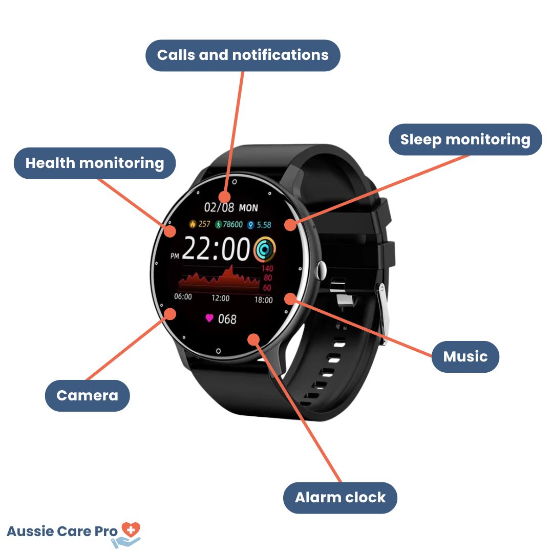 Advanced Fitness Tracker Watch with Blood Pressure Monitor