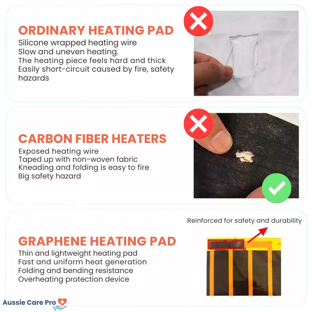 Warm Neck Heating Wrap for Pain Relief