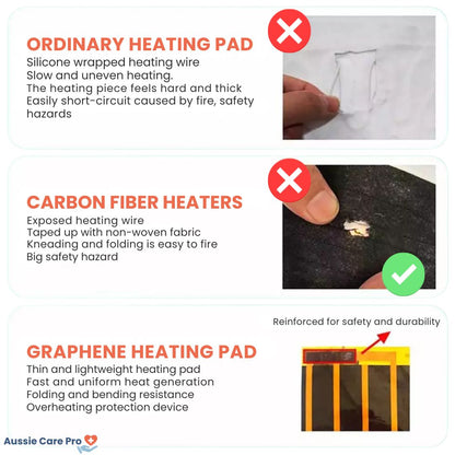 Warm Neck Heating Wrap for Pain Relief