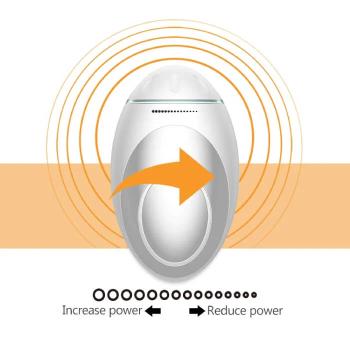 Compact Sleep Apnea Relief Machine