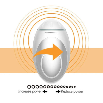 Compact Sleep Apnea Relief Machine