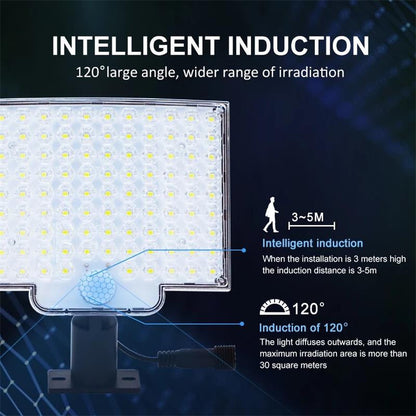 Bright Solar Powered Motion Light for Outdoor Walls