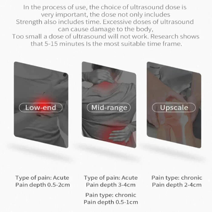 Portable Electronic Pain Relief Device