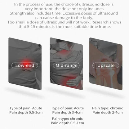 Portable Electronic Pain Relief Device