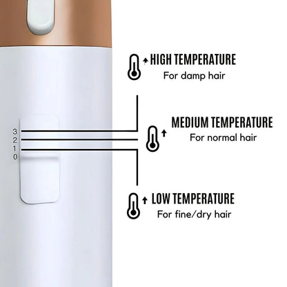 "5-in-1 hair styler with air tech, five attachments, sleek silver design for curling, drying, smoothing, volumizing."