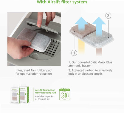 Large Covered Cat Litter Box with Odor Absorbent Filter