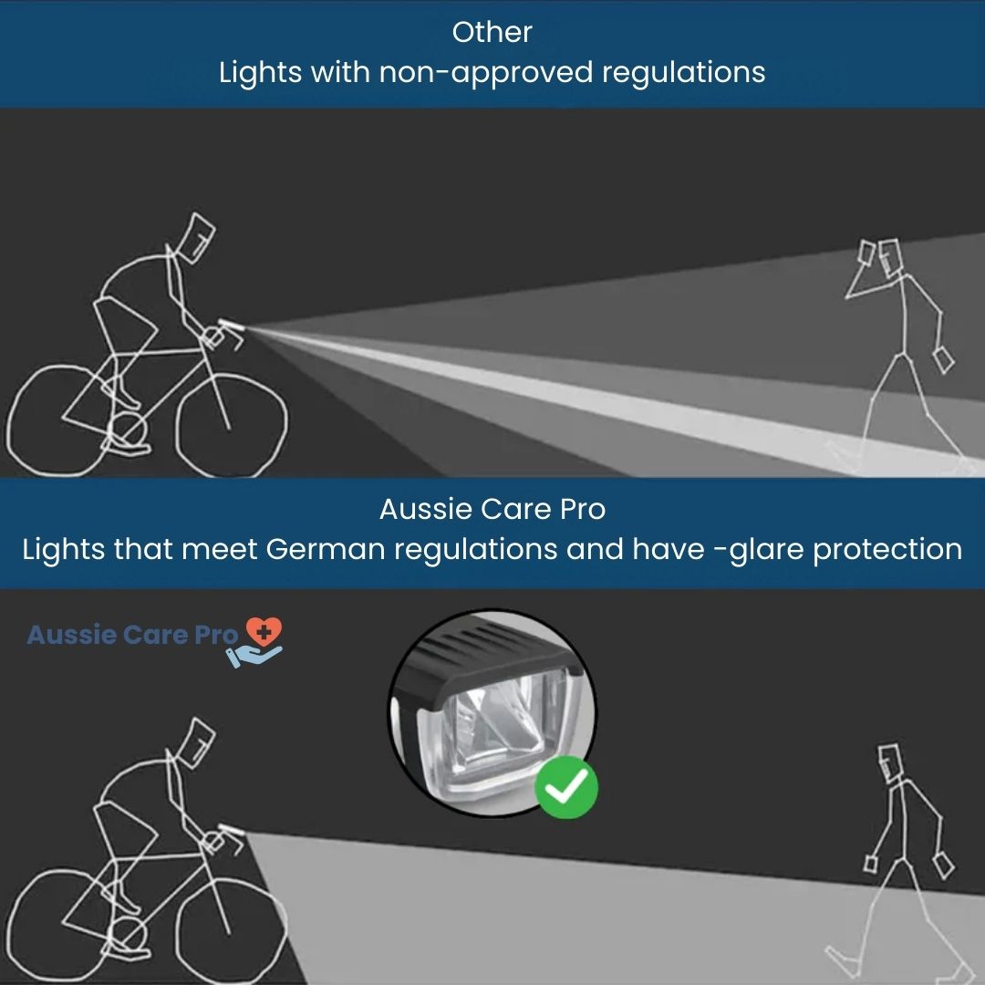 Super Bright Bicycle Front Light