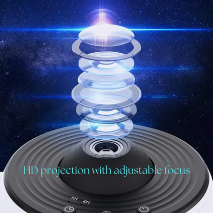 Cosmic Night Sky Galaxy Projector - Room Filling Starlight