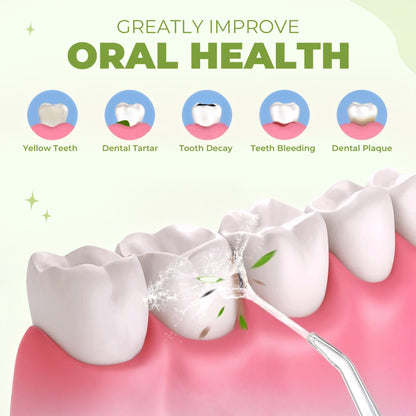 Portable Water Flosser for Teeth