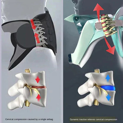 Soft Neck Support Collar Brace