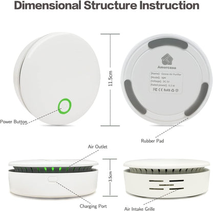 Compact Air Purifier for Home and Pet Odors