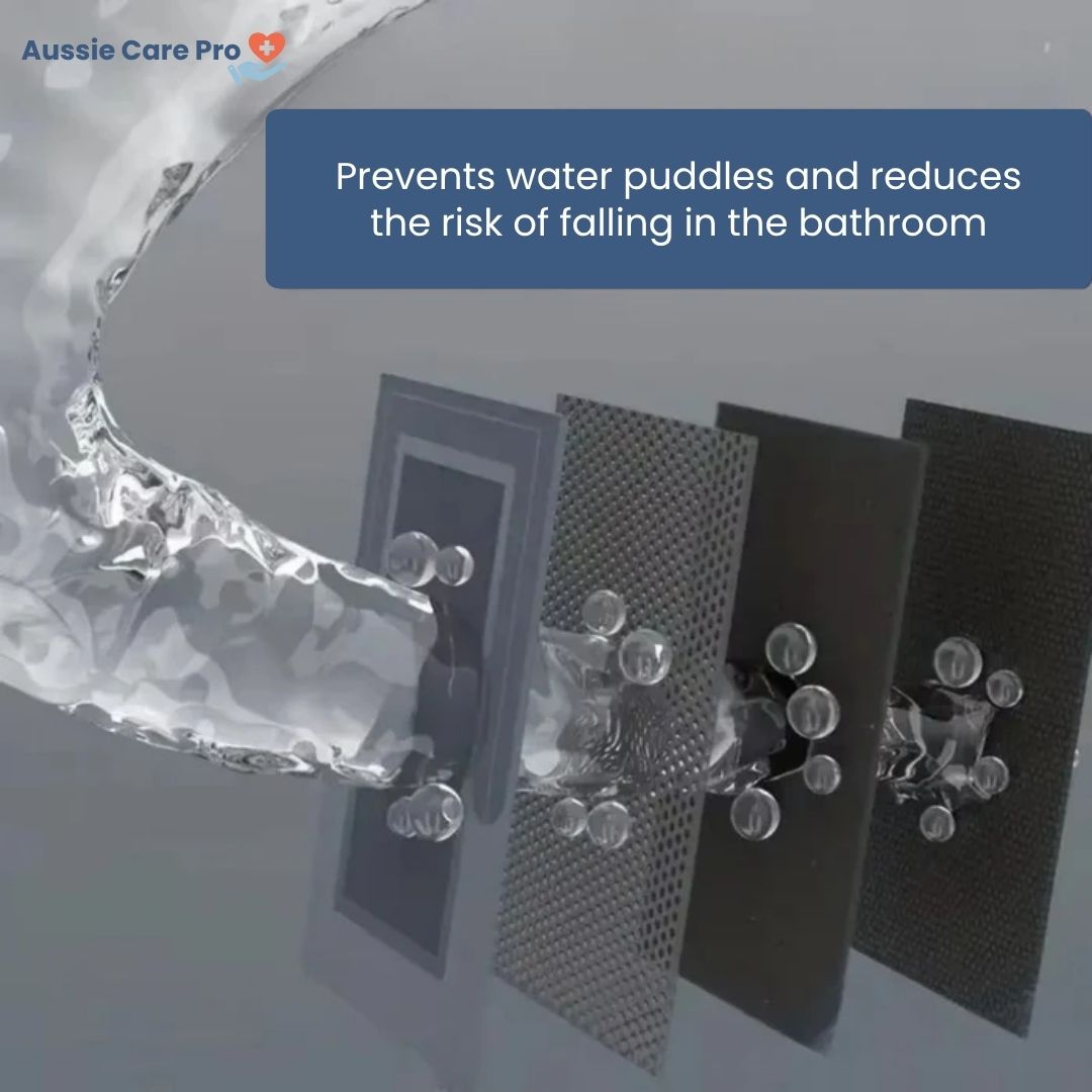 Soft Non-Slip Fast Drying Bath Mat