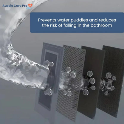 Soft Non-Slip Fast Drying Bath Mat