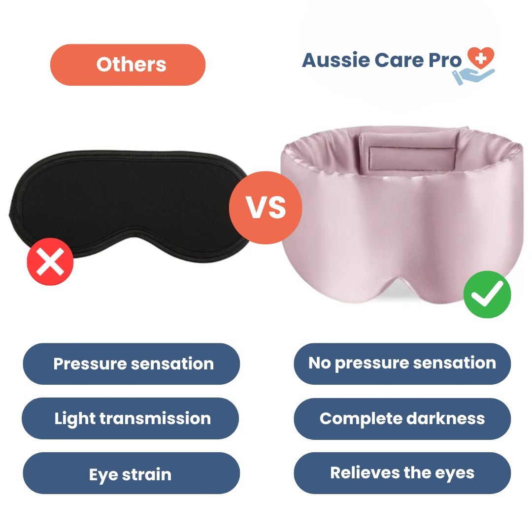 Soft Blackout Sleep Mask