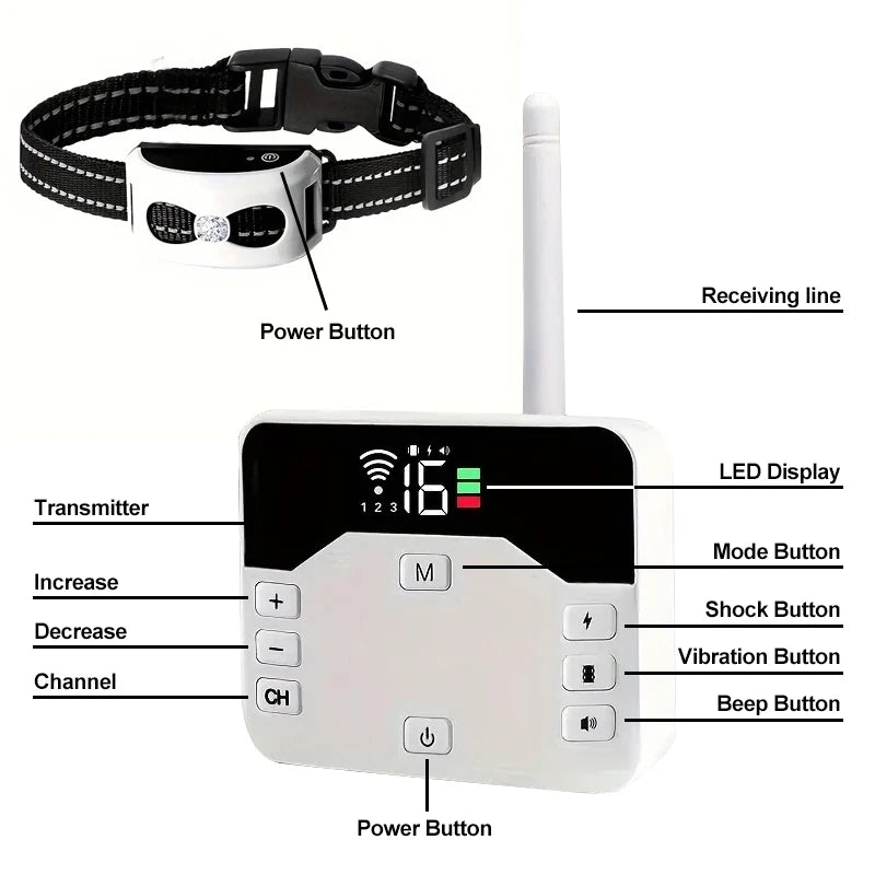 Portable Dog Training Collar & Fence System