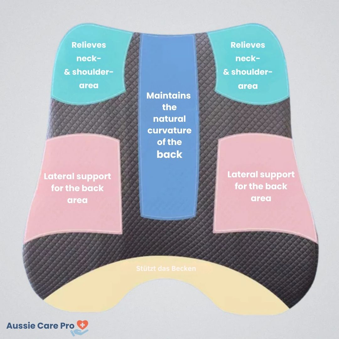 Comfortable Gel Seat Cushion – Back Pain Relief Pad
