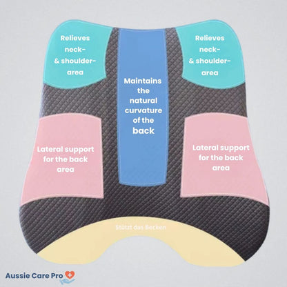 Comfortable Gel Seat Cushion – Back Pain Relief Pad